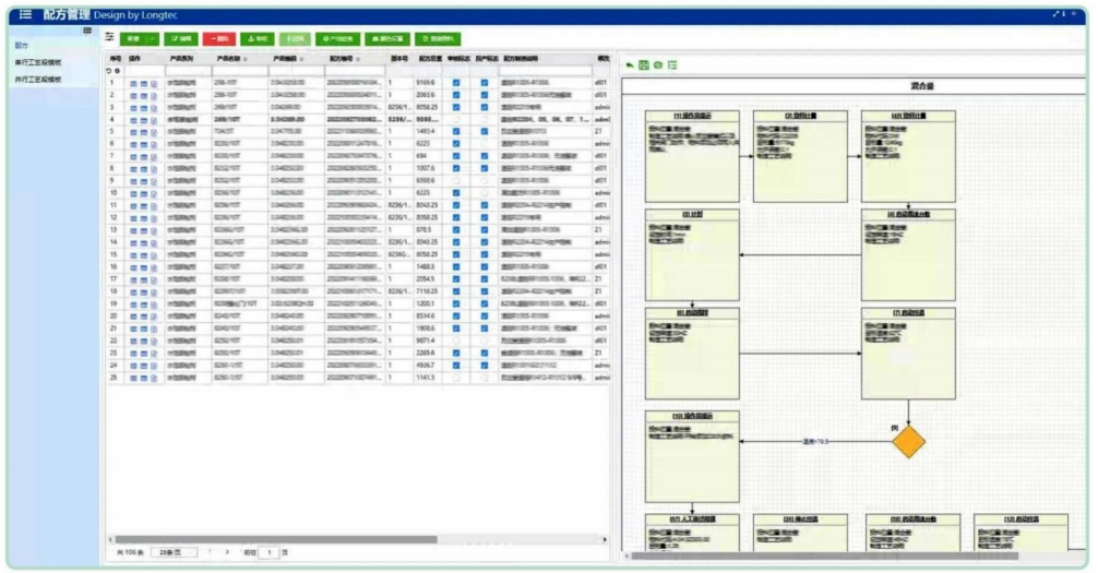 BATCH批处理系统
