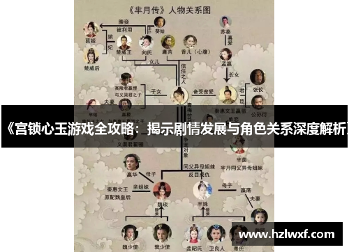 《宫锁心玉游戏全攻略：揭示剧情发展与角色关系深度解析》